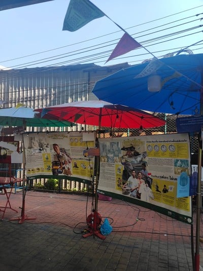 บริเวณโดยรอบ