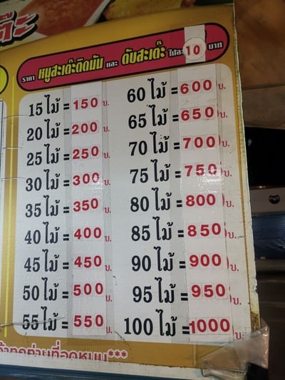 ป้ายราคาหรือสมุดเมนู