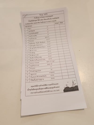 ป้ายราคาหรือสมุดเมนู