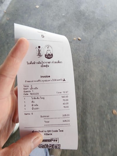 ป้ายราคาหรือสมุดเมนู