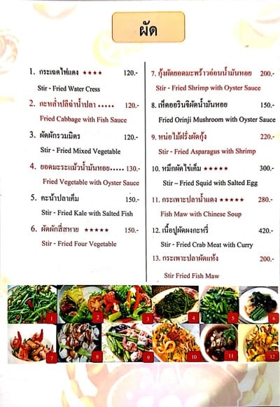 ป้ายราคาหรือสมุดเมนู