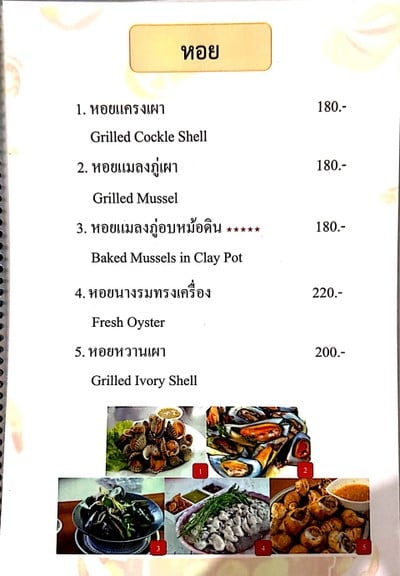 ป้ายราคาหรือสมุดเมนู