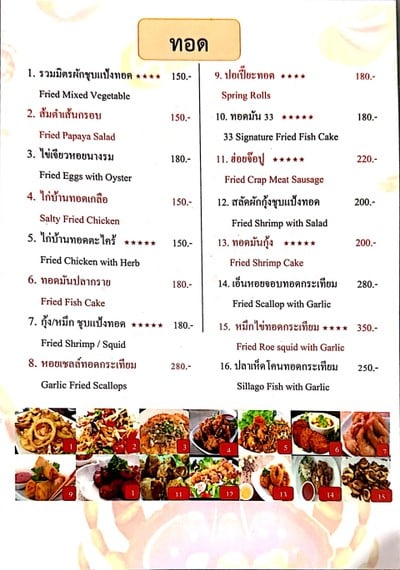 ป้ายราคาหรือสมุดเมนู