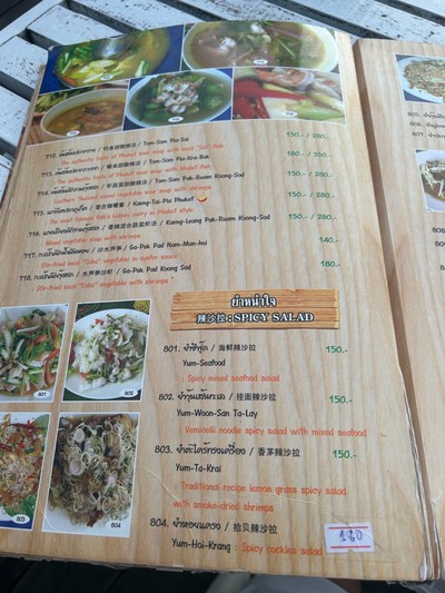 ป้ายราคาหรือสมุดเมนู