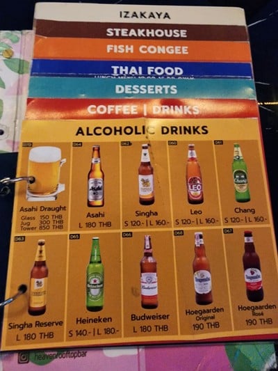 ป้ายราคาหรือสมุดเมนู