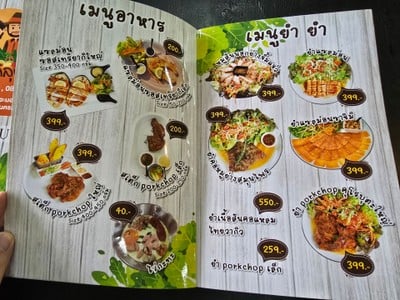 ป้ายราคาหรือสมุดเมนู