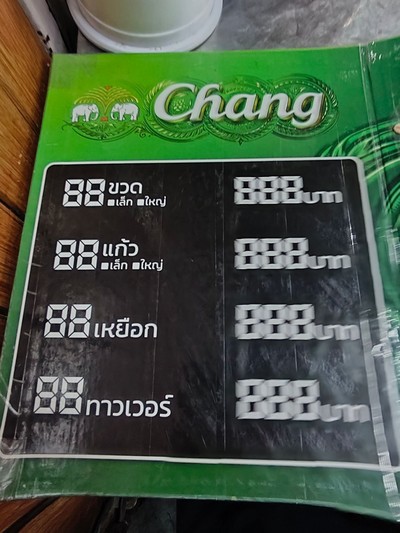 ป้ายราคาหรือสมุดเมนู
