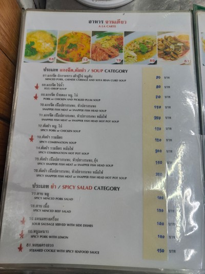 ป้ายราคาหรือสมุดเมนู