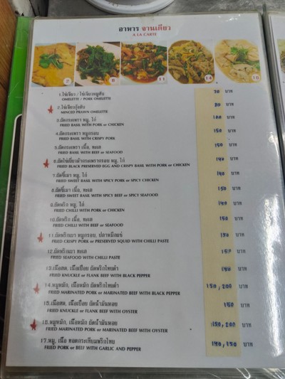 ป้ายราคาหรือสมุดเมนู