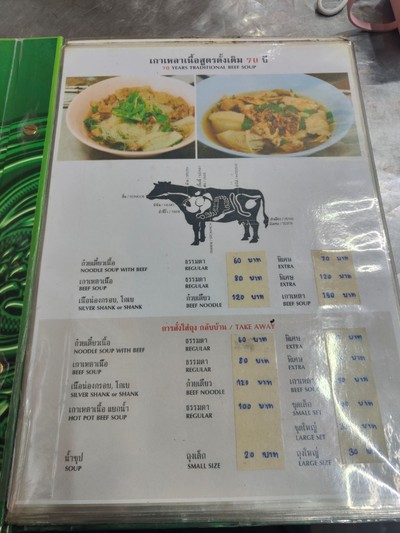 ป้ายราคาหรือสมุดเมนู