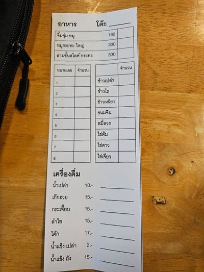 ป้ายราคาหรือสมุดเมนู