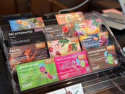 ป้ายราคาหรือสมุดเมนู