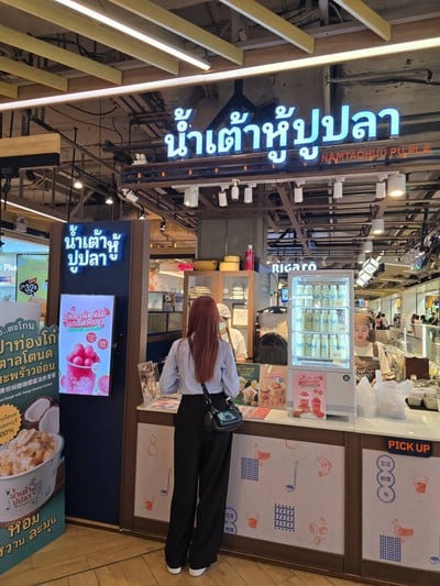 หน้าร้าน