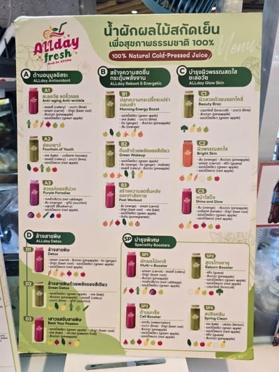 ป้ายราคาหรือสมุดเมนู