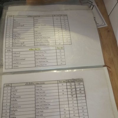 ป้ายราคาหรือสมุดเมนู