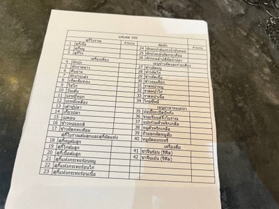 อื่นๆ