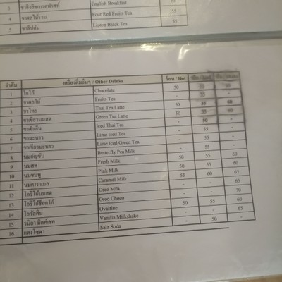 ป้ายราคาหรือสมุดเมนู