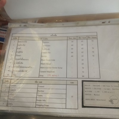 ป้ายราคาหรือสมุดเมนู