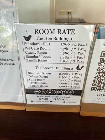 บริเวณโดยรอบ