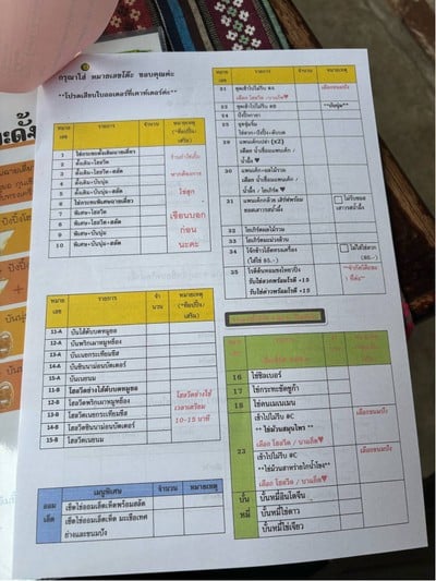 อื่นๆ