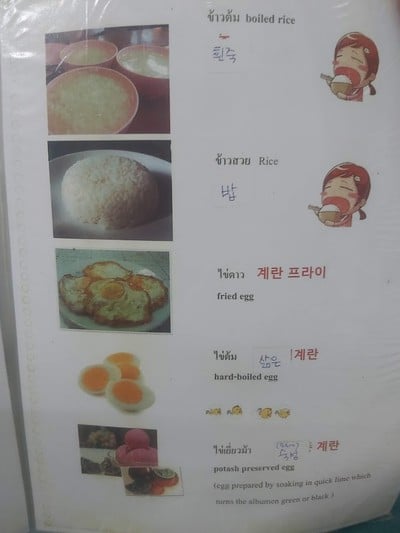 ป้ายราคาหรือสมุดเมนู