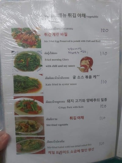 ป้ายราคาหรือสมุดเมนู