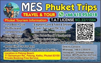 แผนที่