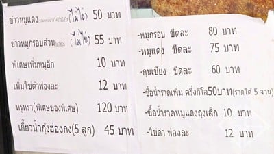 ป้ายราคาหรือสมุดเมนู