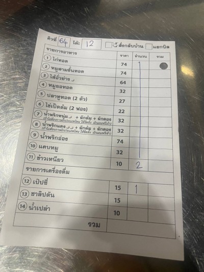อื่นๆ