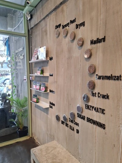 บรรยากาศ