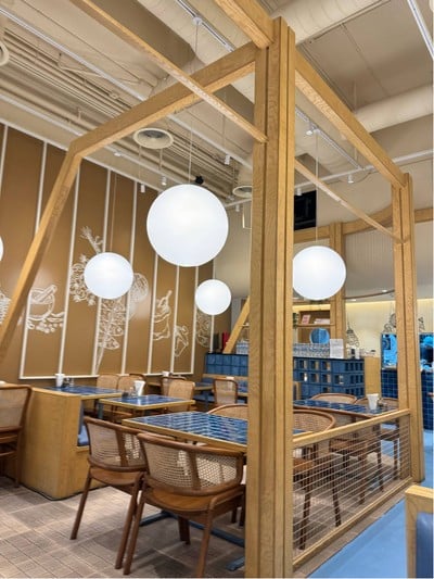 สุปรีย์ ทรู ดิจิทัล พาร์ค