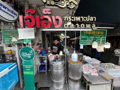 หน้าร้าน