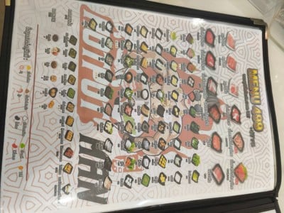 ป้ายราคาหรือสมุดเมนู