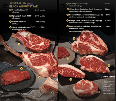 ป้ายราคาหรือสมุดเมนู