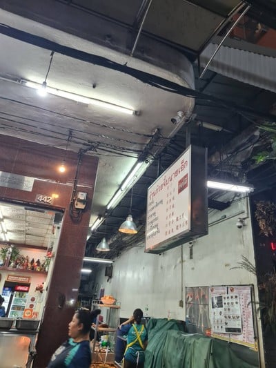 หน้าร้าน