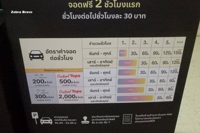 อัตราค่าบริการ