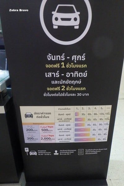 อัตราค่าบริการ