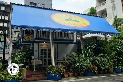 หน้าร้าน