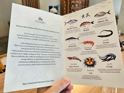 ป้ายราคาหรือสมุดเมนู