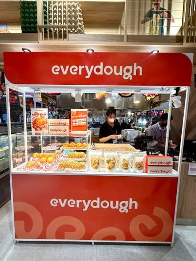 หน้าร้าน