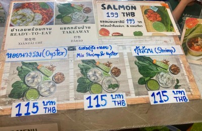 ป้ายราคาหรือสมุดเมนู