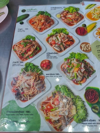 ป้ายราคาหรือสมุดเมนู