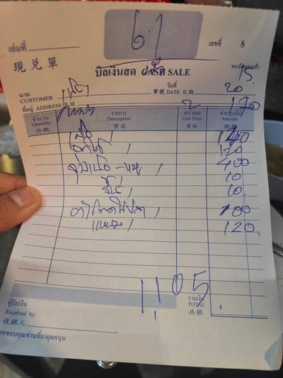 อาหาร หรือ เครื่องดื่ม