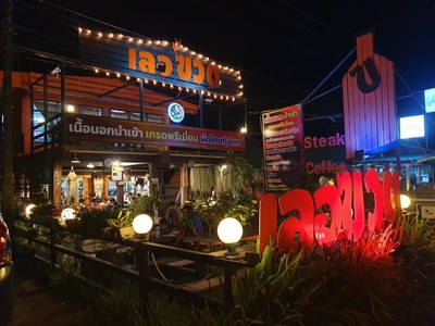 หน้าร้าน