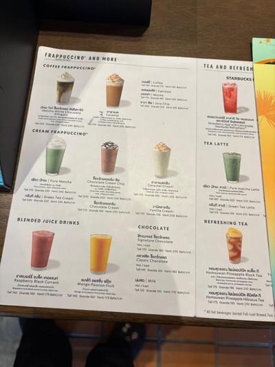 ป้ายราคาหรือสมุดเมนู