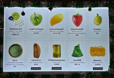 ป้ายราคาหรือสมุดเมนู