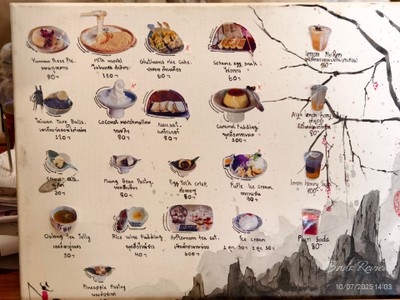 ป้ายราคาหรือสมุดเมนู