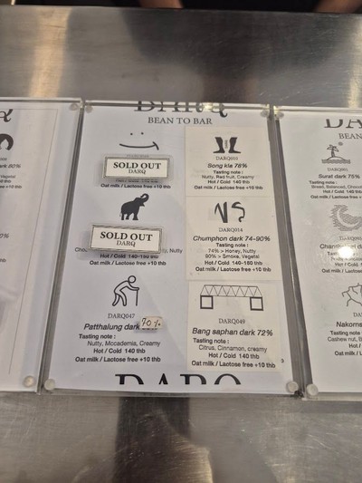 ป้ายราคาหรือสมุดเมนู