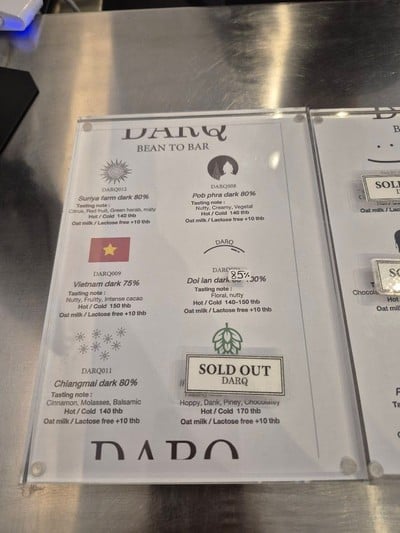 ป้ายราคาหรือสมุดเมนู