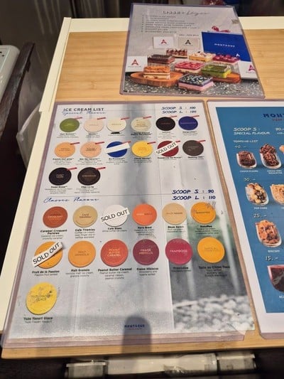 ป้ายราคาหรือสมุดเมนู